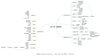 北京網(wǎng)絡(luò)技術(shù)服務(wù) 專業(yè)活動(dòng)現(xiàn)場(chǎng)微信大屏互動(dòng)小游戲解決方案專家